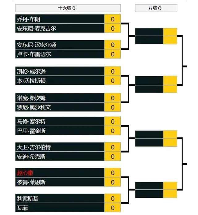 北京时间11月25日23:00，2023-24赛季英超联赛第13轮，切尔西客战纽卡斯尔。